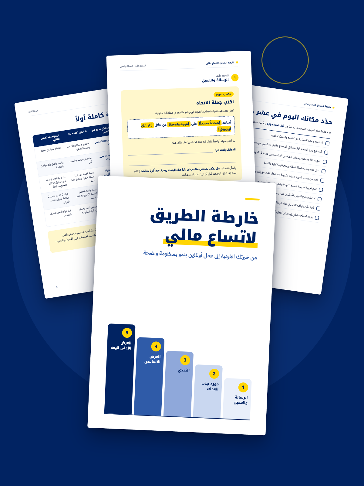 صفحات من خارطة الطريق لاتساع مالي